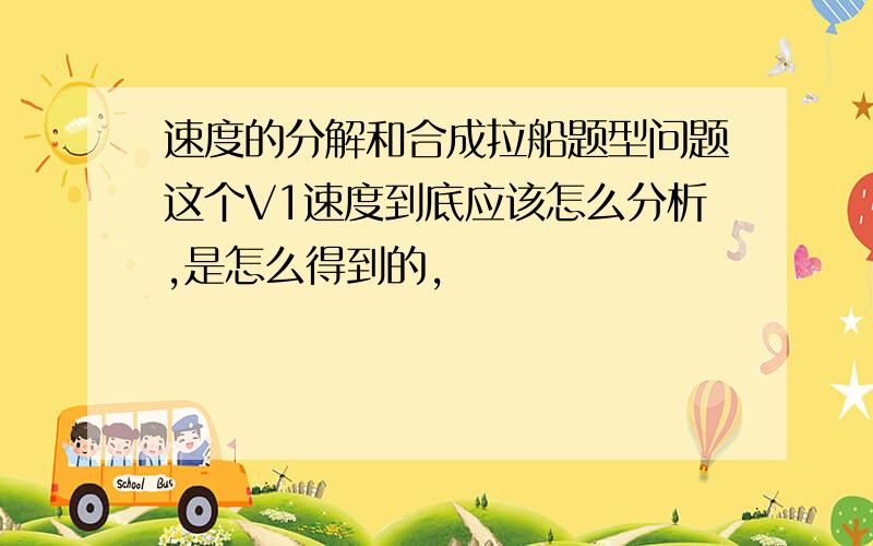 速度的分解和合成拉船题型问题这个V1速度到底应该怎么分析,是怎么得到的,