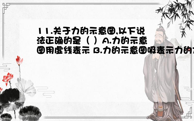 11.关于力的示意图,以下说法正确的是（ ）A.力的示意图用虚线表示 B.力的示意图吸表示力的方向C.力的示意图能反映出力的作用点和力的方向 D.力的示意图可以不标箭头