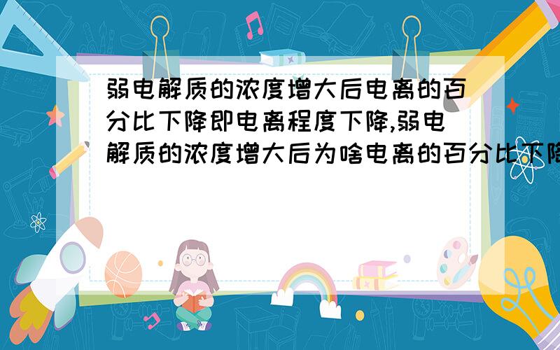 弱电解质的浓度增大后电离的百分比下降即电离程度下降,弱电解质的浓度增大后为啥电离的百分比下降?不是应该上升的么?