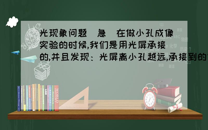 光现象问题（急）在做小孔成像实验的时候,我们是用光屏承接的,并且发现：光屏离小孔越远,承接到的像越大并且越暗,那如果把光屏换成人眼呢,结果又是如何?人眼离物体越远,像不是越小吗