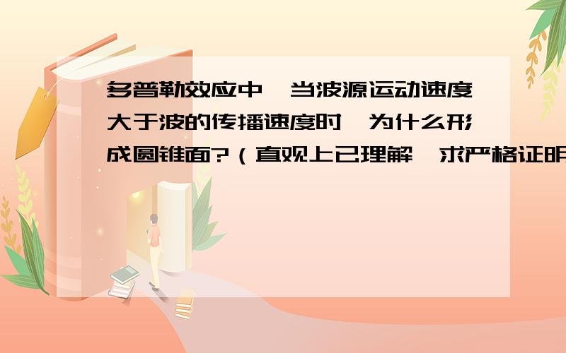 多普勒效应中,当波源运动速度大于波的传播速度时,为什么形成圆锥面?（直观上已理解,求严格证明!）