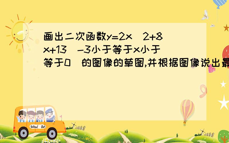 画出二次函数y=2x^2+8x+13（-3小于等于x小于等于0）的图像的草图,并根据图像说出最大值和最小值