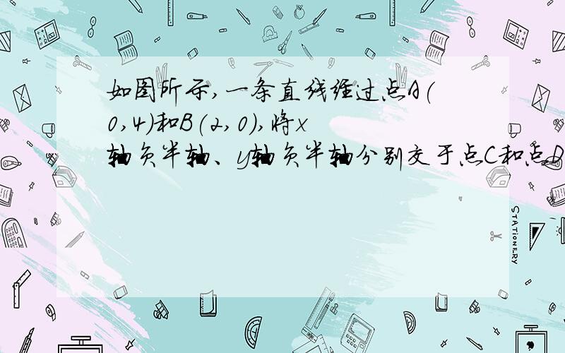 如图所示,一条直线经过点A(0,4)和B(2,0）,将x轴负半轴、y轴负半轴分别交于点C和点D,且使DB=DC,求以直线求以直线cD为图象的函数解析式