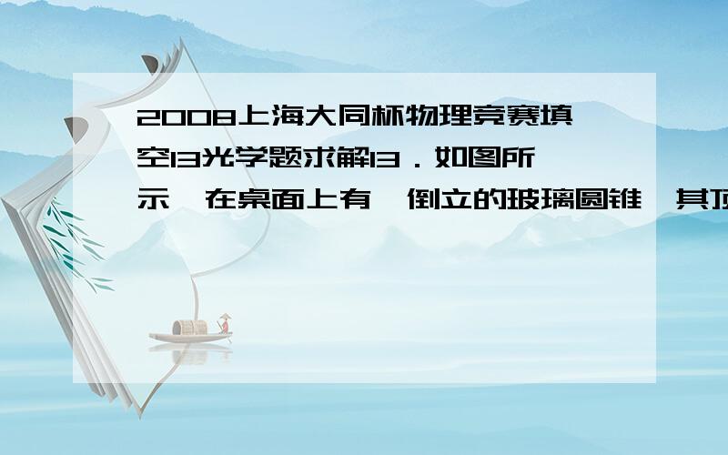 2008上海大同杯物理竞赛填空13光学题求解13．如图所示,在桌面上有一倒立的玻璃圆锥,其顶点恰好与桌面面接触,圆锥的轴（图中虚线）与桌面垂直,过轴线的截面为等边三角形.有一半径为r的