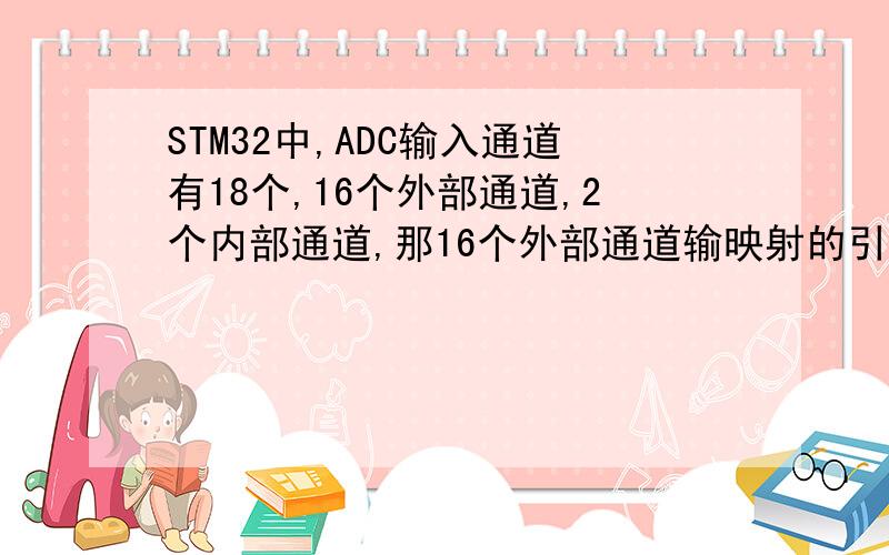 STM32中,ADC输入通道有18个,16个外部通道,2个内部通道,那16个外部通道输映射的引脚分别对应的什么啊?STM32中,ADC输入通道有18个,16个外部通道,2个内部通道,那16个外部通道输入映射的引脚分别对