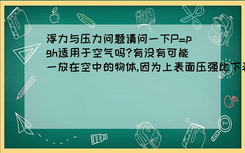 浮力与压力问题请问一下P=pgh适用于空气吗?有没有可能一放在空中的物体,因为上表面压强比下表面大而导致没有浮力反而空气对物体向下作用一个力?浮力可不可以就定义为,一物体下表面与