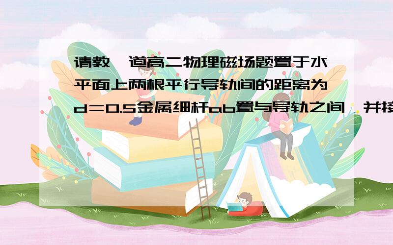 请教一道高二物理磁场题置于水平面上两根平行导轨间的距离为d＝0.5金属细杆ab置与导轨之间,并接触良好,他与每根轨道之间的最大摩擦力为fm=0.2N导轨的另一端用直导线相连,形成一个恰试矩