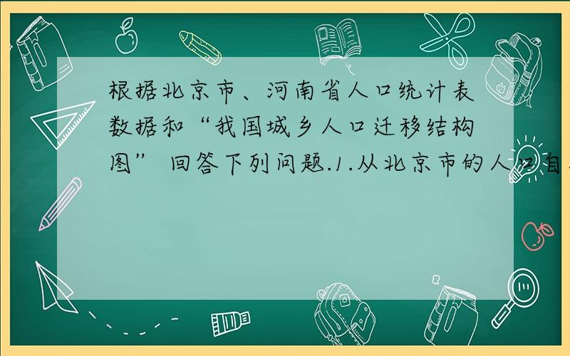 根据北京市、河南省人口统计表数据和“我国城乡人口迁移结构图” 回答下列问题.1.从北京市的人口自然增根据北京市、河南省人口统计表数据和“我国城乡人口迁移结构图” 回答下列问