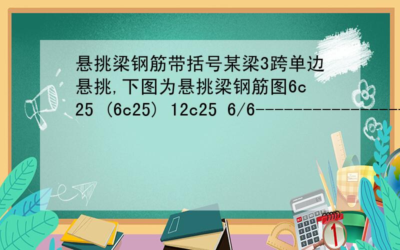 悬挑梁钢筋带括号某梁3跨单边悬挑,下图为悬挑梁钢筋图6c25 (6c25) 12c25 6/6-------------------------------支座-----------------------------------挑梁 第一跨究竟这个挑梁是有几个6c25,中间括号里是架立筋么,