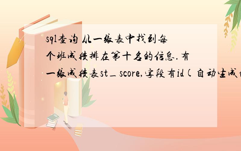 sql查询 从一张表中找到每个班成绩排在第十名的信息.有一张成绩表st_score,字段有id(自动生成的),number(学号),class（班级）,score（成绩）,现要从表中找出每个班成绩排在第十名的信息.