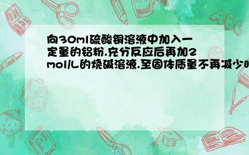 向30ml硫酸铜溶液中加入一定量的铝粉.充分反应后再加2mol/L的烧碱溶液.至固体质量不再减少时.消耗烧碱210ml.（0.42mol）且收到标准状况下气体0.672L.（0.03mol）问1：加入的铝粉质量多少?问2：原