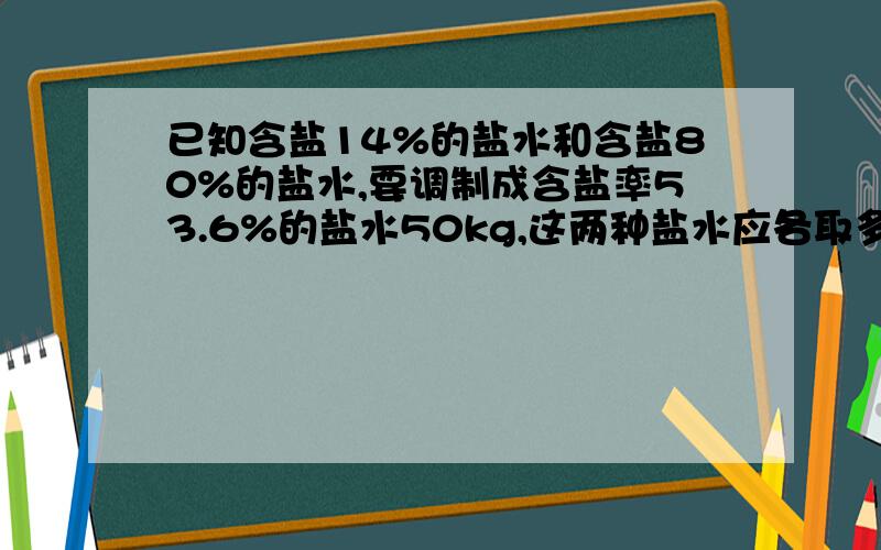 已知含盐14%的盐水和含盐80%的盐水,要调制成含盐率53.6%的盐水50kg,这两种盐水应各取多少kg