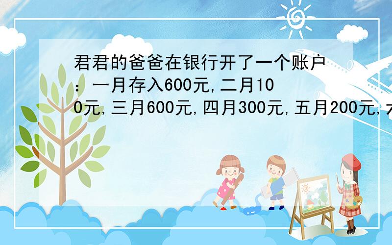 君君的爸爸在银行开了一个账户：一月存入600元,二月100元,三月600元,四月300元,五月200元,六月350元,七月500元,八月700元,九月500元,十月500元.1.如果吧七月存入的钱数记为0,怎样表示这十个月的