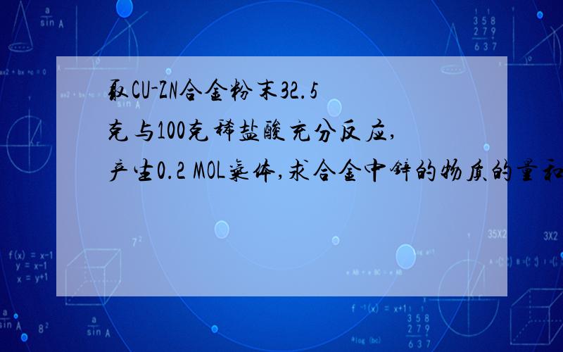 取CU-ZN合金粉末32.5克与100克稀盐酸充分反应,产生0.2 MOL气体,求合金中锌的物质的量和铜的质量分数.MOL改成克我会.