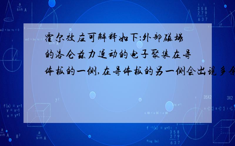 霍尔效应可解释如下：外部磁场的洛仑兹力运动的电子聚集在导体板的一侧,在导体板的另一侧会出现多余的正电荷,从而形成横向电场,横向电场对电子施加与洛仓兹力方向相反的静电力,当静