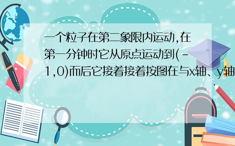 一个粒子在第二象限内运动,在第一分钟时它从原点运动到(-1,0)而后它接着接着按图在与x轴、y轴平行的方向上来回运动.且每分钟移动一个长度单位.求2013分钟后这个粒子所处的位置.