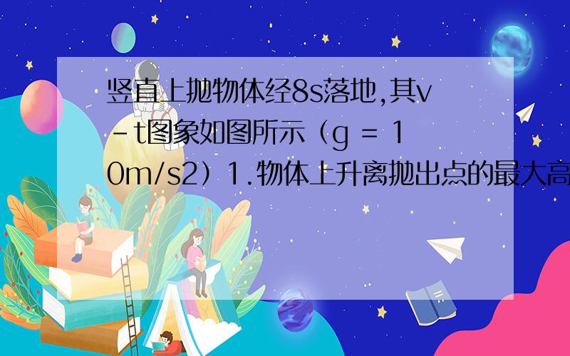 竖直上抛物体经8s落地,其v－t图象如图所示（g = 10m/s2）1.物体上升离抛出点的最大高度2.抛出点离地面的高度