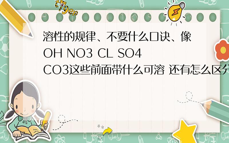 溶性的规律、不要什么口诀、像OH NO3 CL SO4 CO3这些前面带什么可溶 还有怎么区分酸碱盐RT、RT、RT、RT、急希望能够发些个人的经验、不要复制别的