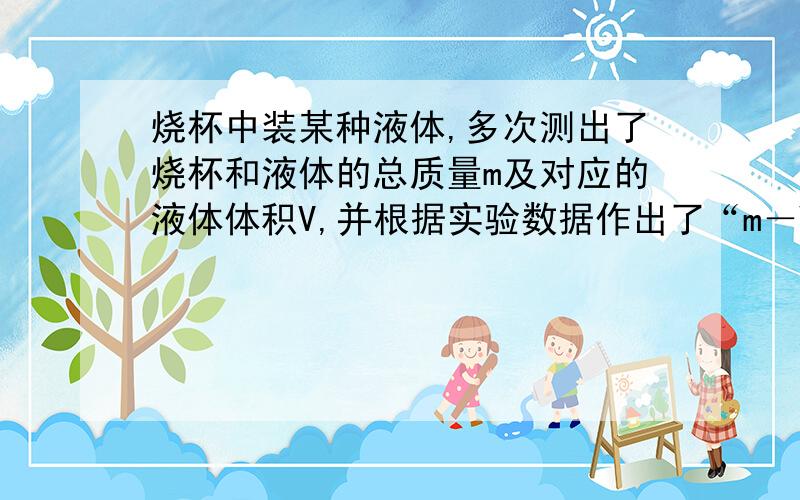 烧杯中装某种液体,多次测出了烧杯和液体的总质量m及对应的液体体积V,并根据实验数据作出了“m－V”图像,如图5所示.由图像可知：烧杯的质量为________g,该液体的密度为_______g/cm 查表可知该