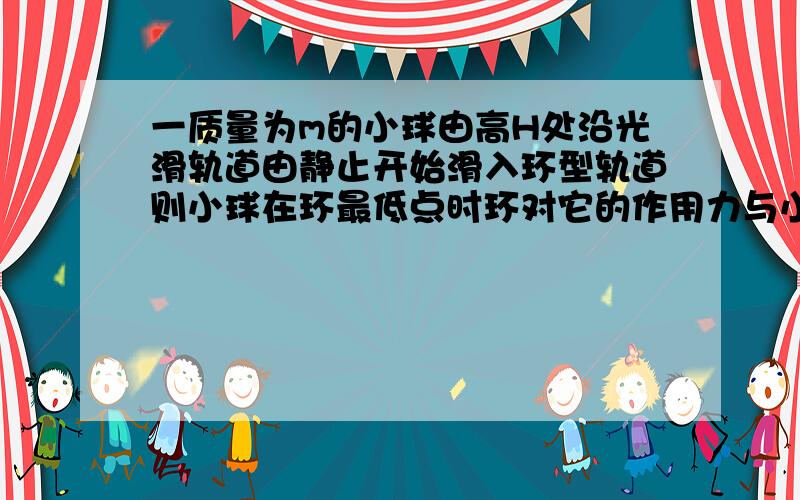 一质量为m的小球由高H处沿光滑轨道由静止开始滑入环型轨道则小球在环最低点时环对它的作用力与小球在环最高点时环对它的作用力之差,恰为小球重量的几倍