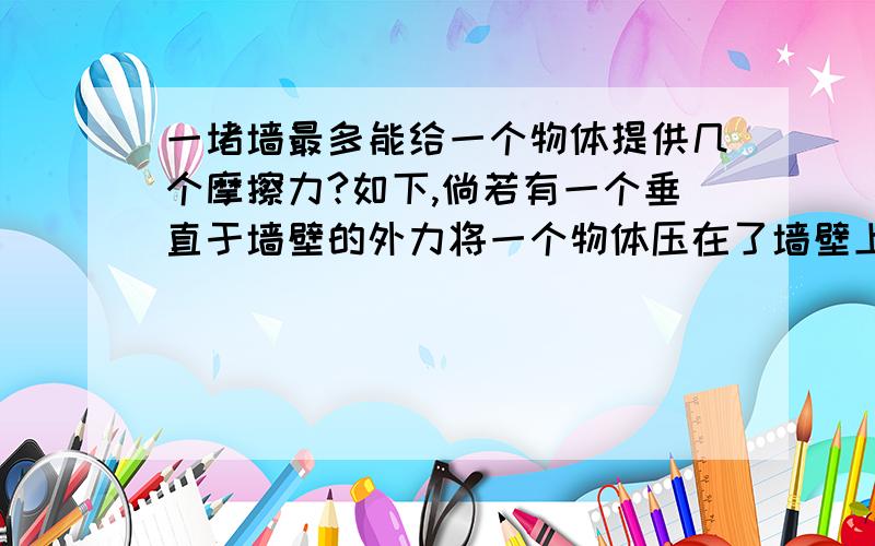 一堵墙最多能给一个物体提供几个摩擦力?如下,倘若有一个垂直于墙壁的外力将一个物体压在了墙壁上,使其不会下滑,此时,摩擦力当然等于物体所受重力,且竖直向上,那么在不撤去此外力的情