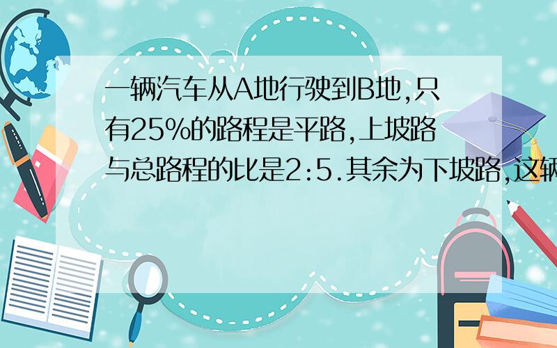 一辆汽车从A地行驶到B地,只有25%的路程是平路,上坡路与总路程的比是2:5.其余为下坡路,这辆汽车往返一趟共走了96千米的上坡路,A、B间的路程是多少千米?