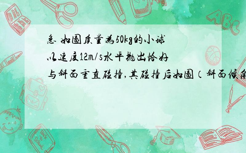 急 如图质量为50kg的小球以速度12m/s水平抛出恰好与斜面垂直碰撞,其碰撞后如图（斜面倾角为37°）质量为50kg的小球以速度12m/s水平抛出恰好与斜面垂直碰撞,其碰撞后的速度的大小恰好等于小