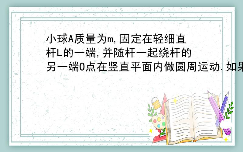 小球A质量为m,固定在轻细直杆L的一端,并随杆一起绕杆的另一端O点在竖直平面内做圆周运动.如果小球经过最高位置时,杆对球的作用力为拉力,拉力大小等于球的重力.求（1）球的速度大小.（2