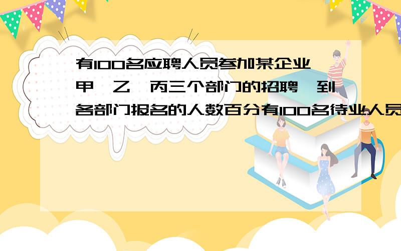 有100名应聘人员参加某企业甲、乙、丙三个部门的招聘,到各部门报名的人数百分有100名待业人员参加某企业甲、乙、丙三个部门的招聘,到各部门报名的人数百分比见图1,该企业各部门的录取