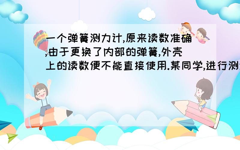 一个弹簧测力计,原来读数准确,由于更换了内部的弹簧,外壳上的读数便不能直接使用.某同学,进行测试：不挂重物时,示数2N,挂100N时,示数为92N.在弹性限度内.那么当示数为20N时,实际重物多少?