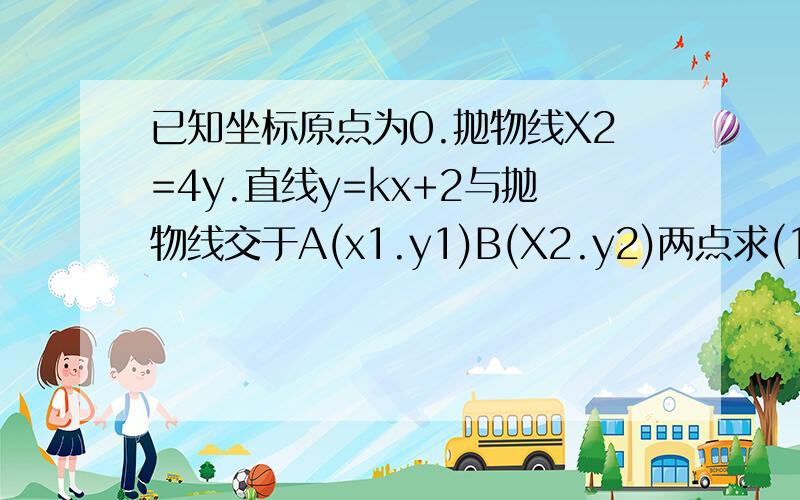 已知坐标原点为0.抛物线X2=4y.直线y=kx+2与抛物线交于A(x1.y1)B(X2.y2)两点求(1)当K=2时求弦Ab的长(2)求|OA+OB|向量的最小直