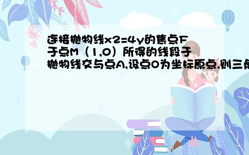 连接抛物线x2=4y的焦点F于点M（1,0）所得的线段于抛物线交与点A,设点O为坐标原点,则三角形OAM的面积为FM的直线方程是y=-x+1 跟抛物线有焦点所以a能求的出来，AF=点A到准线的距离，三角形的高