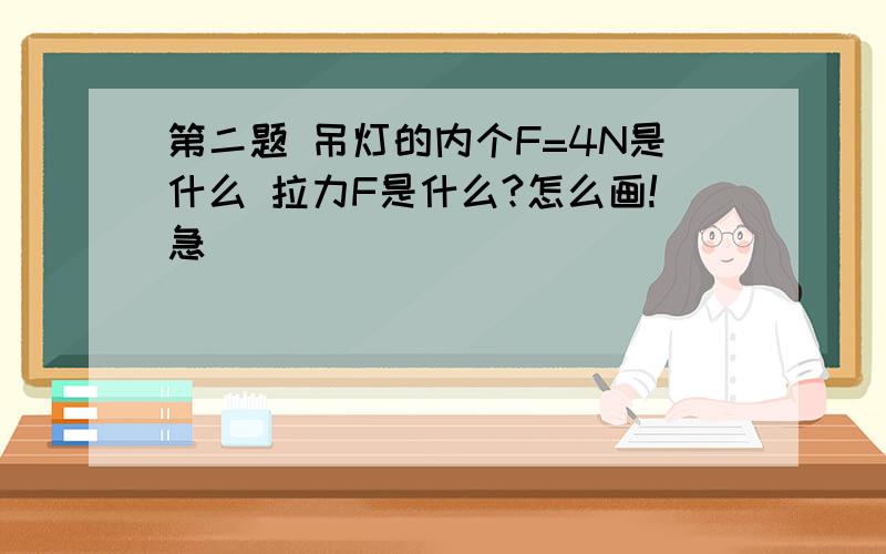 第二题 吊灯的内个F=4N是什么 拉力F是什么?怎么画!急