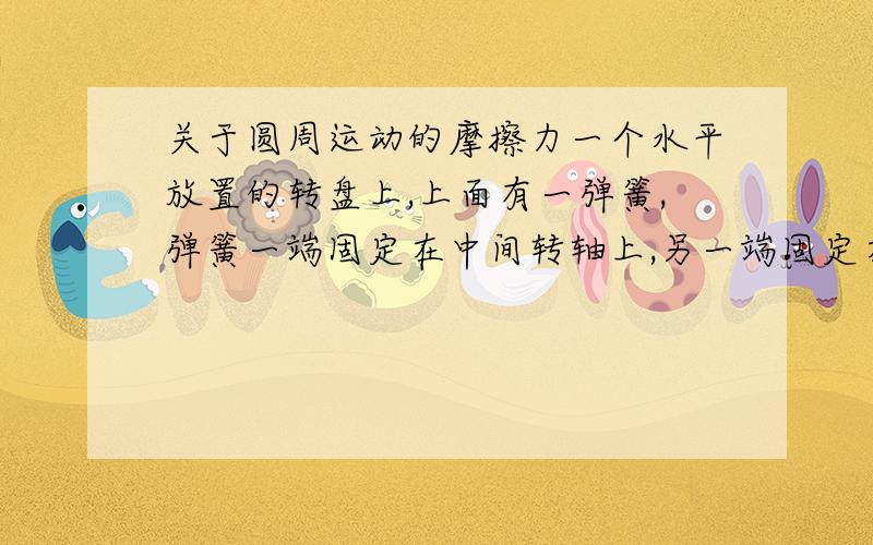 关于圆周运动的摩擦力一个水平放置的转盘上,上面有一弹簧,弹簧一端固定在中间转轴上,另一端固定在一物体上.转盘粗糙.弹簧一开始未发生形变.关于摩擦力的大小和方向有几点不懂(我只知