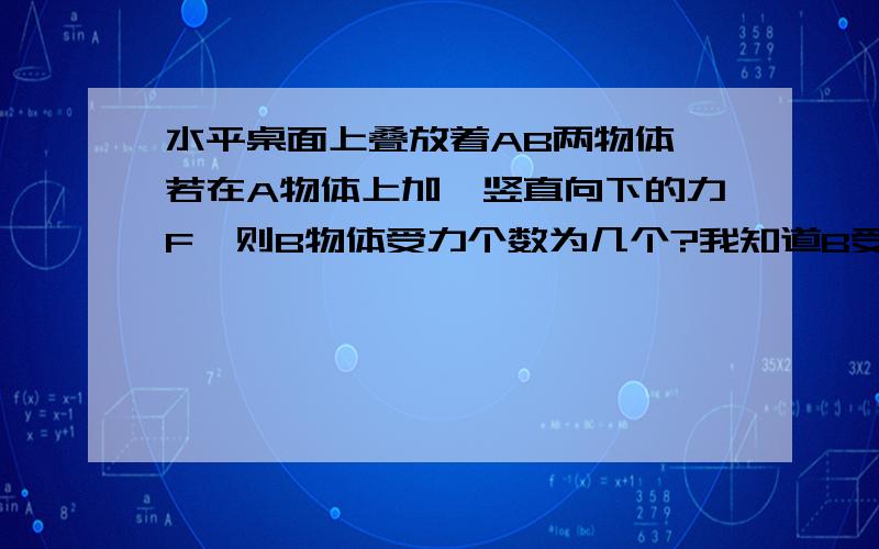 水平桌面上叠放着AB两物体,若在A物体上加一竖直向下的力F,则B物体受力个数为几个?我知道B受三力,重力,支持力,A的压力,只是为什么不能把A的压力分开成A的重力与题目的F,然后B受4力?什么时